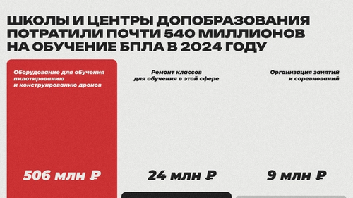 Изображение-image-67b17a01a5612024abe9d0dc93d6325759c3e488-5120x2880-png